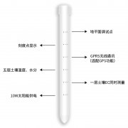 土壤剖面水分仪，管式土壤墒情监测仪