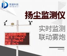  揚(yáng)塵檢測儀你了解嗎？